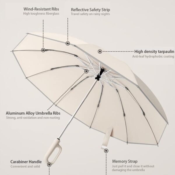 Ring Buckle Umbrella, Reflective Safety Strip, Sturdy Windproof, Reverse Automatic Umbrella, Ring Buckle Fully Automatic Umbrella, Travel Portable, Compact Folding Travel Umbrella (Beige) - Image 2