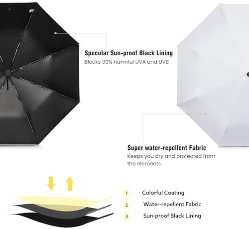 G4Free UPF 50+ UV Protection Large Travel Umbrella 42/46 Inch Auto Open Close Windproof Sun Blocking Umbrella - Image 2