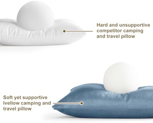 Ivellow Memory Foam Travel Pillow Compressible Camping Pillow for Sleeping Shredded Memory Foam Pillow Compact Firm Supportive Travel Pillow for Adults Kids Outdoor Hiking Essential Gear Blue-M - Image 4