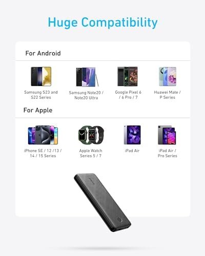 Anker Power Bank (PowerCore 10K), Compact 10,000mAh Battery Pack with PowerIQ Charging Technology and USB-C for iPhone, iPad, Samsung Galaxy, Pixel, and More - Image 7