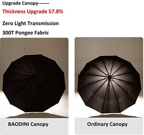 BAODINI Windproof Compact Rain Umbrella for Travel 42/46 Inch Premium Fabric Auto Open Perfect for Purse and Backpack Portable Umbrella for Women and Men - Image 2
