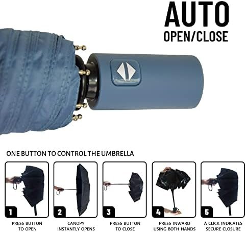 SY COMPACT Umbrella Automatic Travel Waterproof Light Folding Umbrellas Easy Carry for Women and Men - Image 7