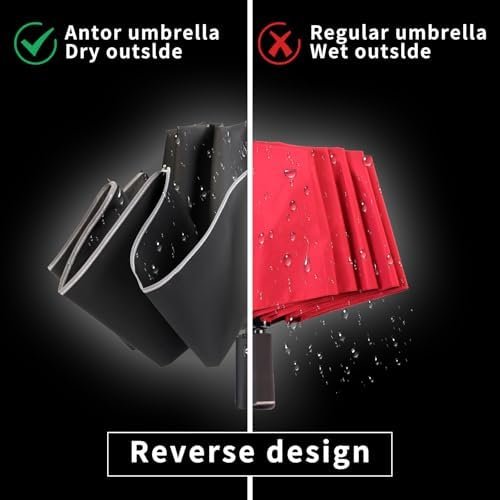 antor Backpack Compact Windproof Rain Umbrella for Adults,Portable Inverted Folding Travel Car Umbrella,Sun Reflecting,Automatic Open & Close - Image 4