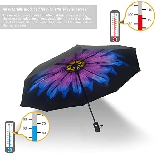 SY COMPACT Travel Umbrella Windproof Automatic Umbrellas-Factory Outlet umbrella - Image 5