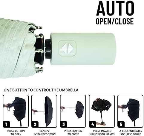 SY COMPACT Umbrella Automatic Travel Waterproof Light Folding Umbrellas Easy Carry for Women and Men - Image 8