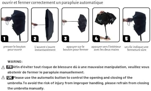 SY COMPACT Travel Umbrella Windproof Automatic Umbrellas-Factory Outlet umbrella - Image 8