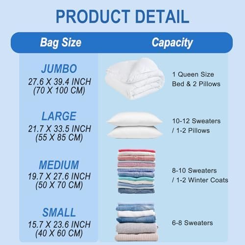 16 Pack Vacuum Storage Bags with Hand Pump, 4 Jumbo + 4 Large + 4 Medium + 4 Small 80% Space Saver Vacuum Seal Bags for Clothing, Vacuum Compression Bags Travel Lugggage, Blankets, Comforters - Image 5