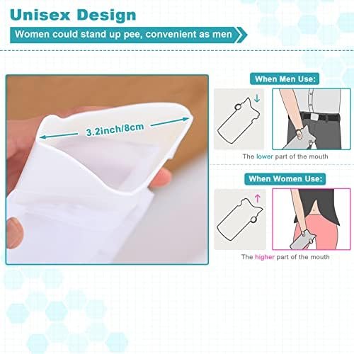 OUMEE 8/12/20/23/28 Pcs Emergency Disposable Urinal Bags, 700 ML Camping Pee Bags Unisex Urine Bag Vomit Bag for Travel Traffic Jam Portable Toilet Bag for Men Women - Image 6