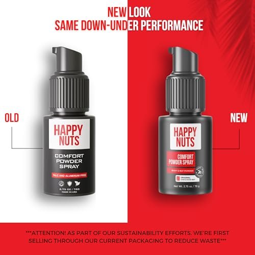 Happy Nuts Comfort Powder Spray: Anti Chafing & Mens Deodorant, Aluminum-Free, Sweat and Odor Control for Jock Itch, Groin and Men's Private Parts (2.75 Ounce (Pack of 1), Original) - Image 4
