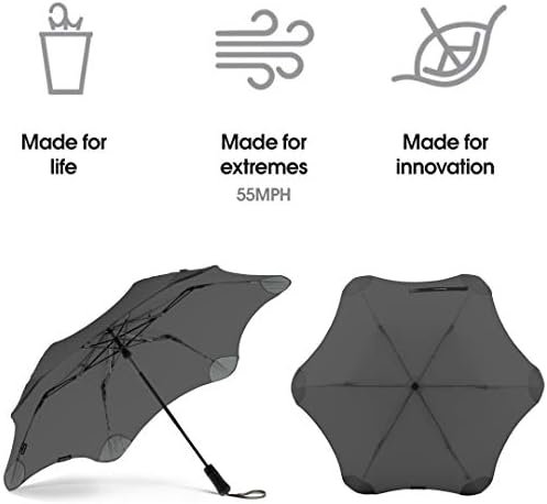Blunt Metro Travel Umbrella – 39" Windproof Umbrella, Compact Umbrella for Wind and Rain, Portable, Heavy Duty, UV Protection - Charcoal - Image 4