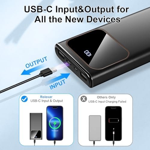 Portable Charger, Slim 10000mAh Power Bank with 15W Fast Charging, 4 Outputs 3 Inputs with Built in Type-C, USB-A Battery Pack, Compatible with iPhone 15 14 13 Samsung S22 S21 Android Cell Phone etc - Image 5