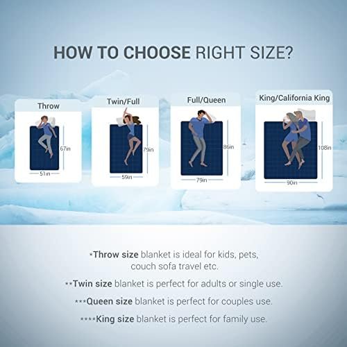 Marchpower Cooling Blanket for Hot Sleepers Kids, Arc-Chill Cool Throw Blanket with Double-Sided Design, Japanese Cooling Fiber Absorbs Body Heat, Lightweight Soft Blanket for Baby Sleeping Travel - Image 9