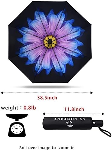 SY COMPACT Travel Umbrella Windproof Automatic Umbrellas-Factory Outlet umbrella - Image 2