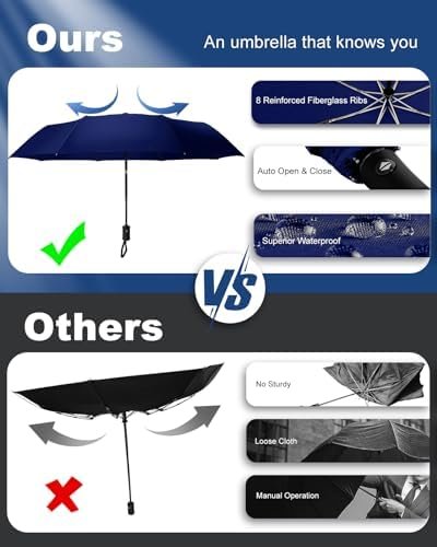 Compact Travel Umbrella, Folding Small Mini Windproof Umbrella, Lightweight Portable Parasol for Backpack Purse, Car Backpack Purse Automatic Umbrellas for Rain - Image 3