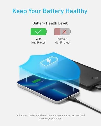Anker Power Bank (PowerCore 10K), Compact 10,000mAh Battery Pack with PowerIQ Charging Technology and USB-C for iPhone, iPad, Samsung Galaxy, Pixel, and More - Image 5