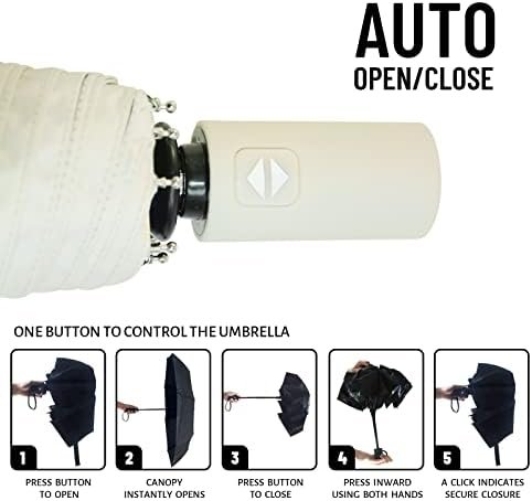 SY COMPACT Umbrella Automatic Travel Waterproof Light Folding Umbrellas Easy Carry for Women and Men - Image 7