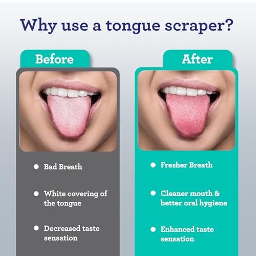GuruNanda Stainless Steel Tongue Scraper (Pack of 2), Fight Bad Breath, Medical Grade 100% Stainless Steel Tongue Cleaner, Tongue Scraper For Adults and Kids, Great For Oral Care, Travel Friendly - Image 4