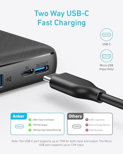 Anker Power Bank (PowerCore 10K), Compact 10,000mAh Battery Pack with PowerIQ Charging Technology and USB-C for iPhone, iPad, Samsung Galaxy, Pixel, and More - Image 3