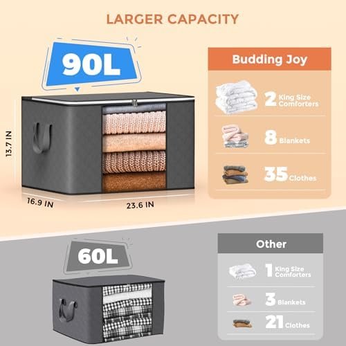 90 L Large Storage Bags, 6 Pack Clothes Storage Bins Foldable Closet Organizers Storage Containers with Reinforced Handle for Clothing, Blanket, Comforters, Bed Sheets, Pillows and Toys (Gray) - Image 2