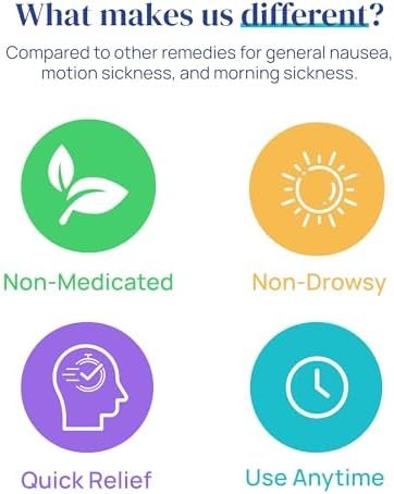 Herbal Inhaler - Natural Relief for Nausea - Non-Medicated Non-Drowsy Drug-Free - Essential for Travel - Motion Sickness - Morning Sickness - Use Anytime - 2 Inhalers - Image 6