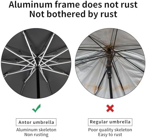 antor Backpack Compact Windproof Rain Umbrella for Adults,Portable Inverted Folding Travel Car Umbrella,Sun Reflecting,Automatic Open & Close - Image 6