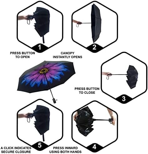 SY COMPACT Travel Umbrella Windproof Automatic Umbrellas-Factory Outlet umbrella - Image 6