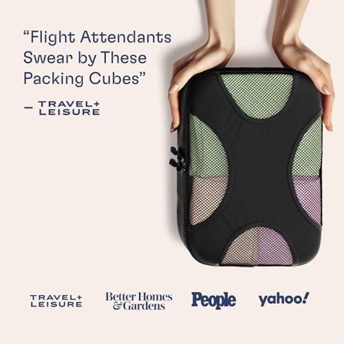 5 Set/8 Set Packing Cubes - Travel Organizers with Laundry Bag - Image 3