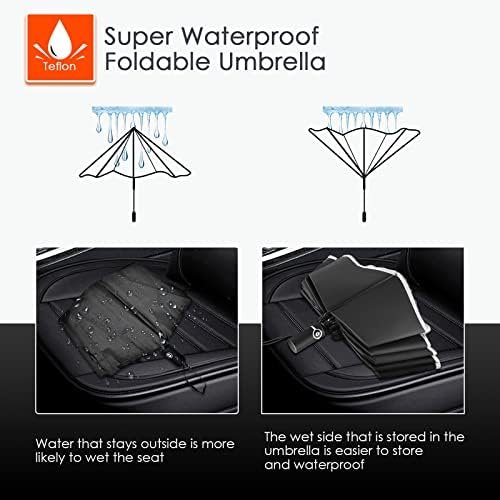 Bodyguard Inverted Umbrella, Large Windproof Umbrellas for Rain & Sun, Compact Umbrella Reverse Umbrella with Reflective Stripe, Teflon Umbrella for Women Men, Travel Folding Umbrella with Cover Bag - Image 7