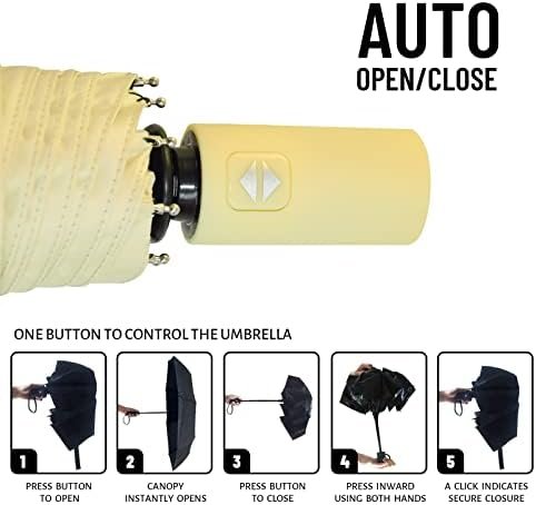 SY COMPACT Umbrella Automatic Travel Waterproof Light Folding Umbrellas Easy Carry for Women and Men - Image 7
