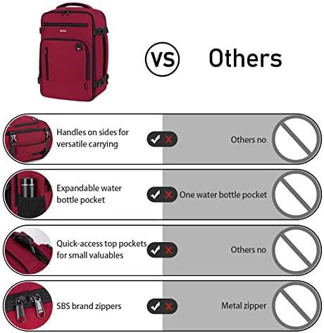 ECOHUB 16'' Travel Backpack For Women Men Airline Approved Personal Item Travel Bag Travel Essentials Laptop Backpack Casual Daypack Small Hiking Backpack Lightweight Waterproof Backpack, Red - Image 4