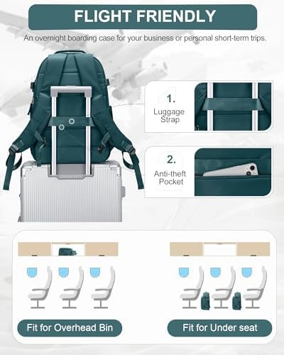 coofay Travel Backpack Carry on Flight Approved Mochila De Viaje Personal Item Travel Bag Large Backpack for Travel Personal Item Bag 18x14x8 Backpacks for Men Women Peacock Blue - Image 6