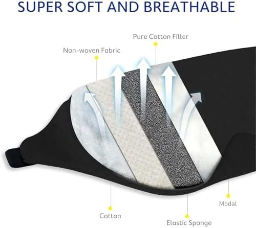 Mavogel Cotton Sleep Mask - Updated Design Light Blocking Sleep Eye Mask, Soft and Comfortable Night Sleeping Mask for Men Women, Eye Blinder for Travel/Sleeping, Includes Travel Pouch, Black - Image 4