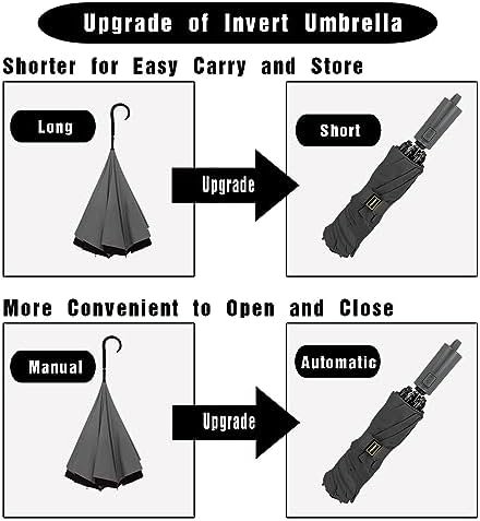 LANBRELLA Umbrella Windproof Compact Travel Umbrella Auto Open Close for Rain - Image 5