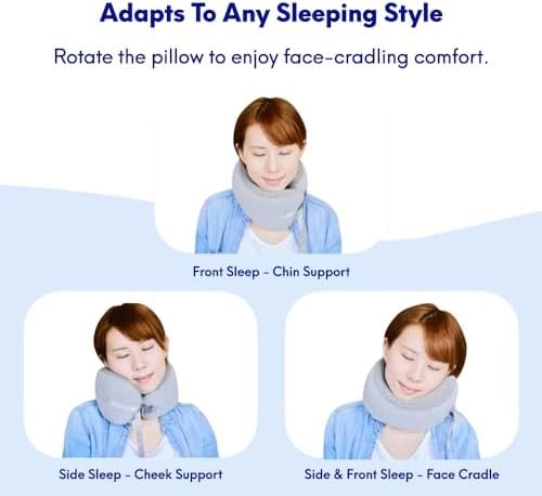 Cushion Lab Travel Pillow, Award-Winning Patented Ergonomic Design for Chin & Neck Support Memory Foam Neck Pillow, Compact Airplane Pillow for Traveling, Flight, Car (Spark, Medium) - Image 4
