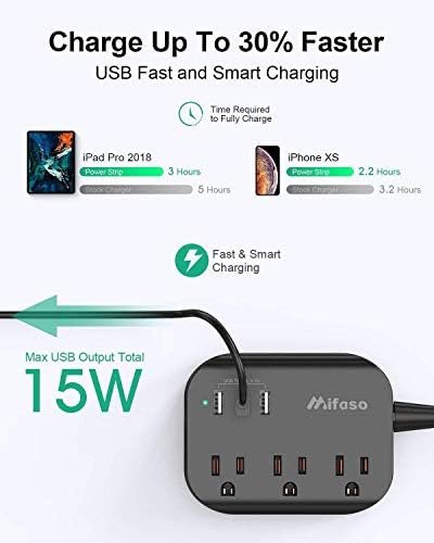 Cruise Ship Essentials - Power Strip with USB, Mountable Flat Plug Power Strip with 3 Outlets 3 USB Ports(Smart 3.1A), 5ft Braided Extension Cord, Compact for Cruise Ship, Travel, Home, Dorm - Image 2
