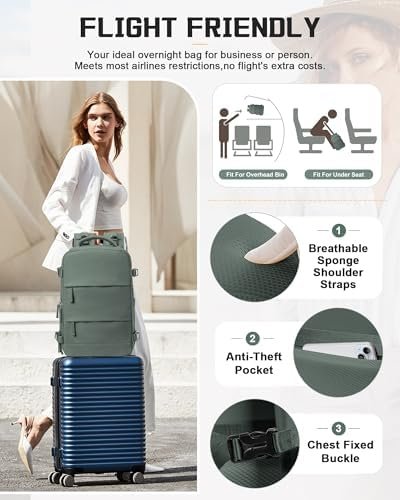Travel Backpack for Men Carry on Backpack for Airplanes Traveling Backpack for Women Personal Item Backpack for Traveling on Airplane Airback Backpack for Travel Bag Mochila de Viaje Olive Green - Image 5