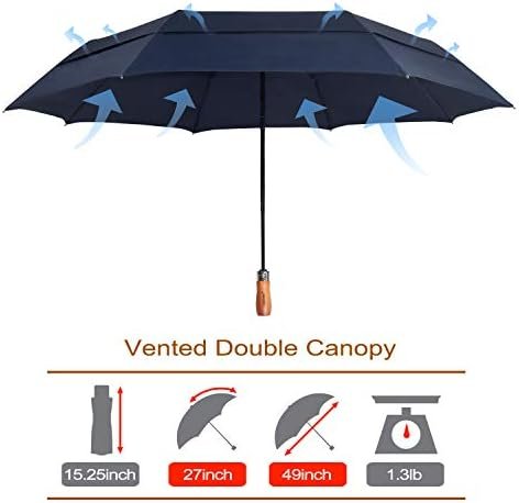 Lejorain Large Folding Golf Umbrella - Compact Mens Umbrellas Travel Rain and Windproof 54inch Collapsible Automatic Open Close Umbrella 210T Teflon Vented Double Canopy - Image 2