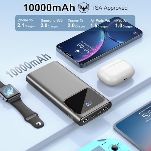 Portable Charger, Slim 10000mAh Power Bank with 15W Fast Charging, 4 Outputs 3 Inputs with Built in Type-C, USB-A Battery Pack, Compatible with iPhone 15 14 13 Samsung S22 S21 Android Cell Phone etc - Image 2