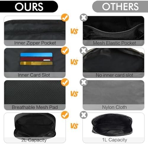 TORRYZA 2L Capacity Cross Body Fanny Packs for Women Men with Adjustable Strap, Lightweight Everywhere Belt Bag Crossbody Bags for Travel Sports Running Workout (Black) - Image 6