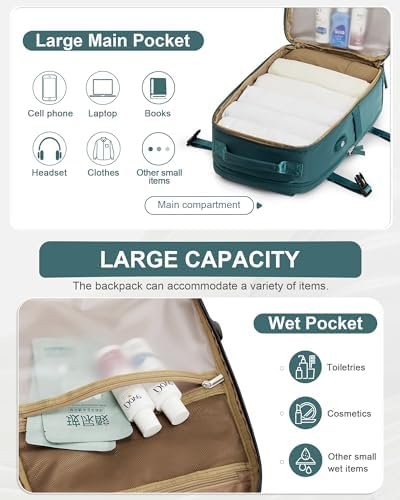 coofay Travel Backpack Carry on Flight Approved Mochila De Viaje Personal Item Travel Bag Large Backpack for Travel Personal Item Bag 18x14x8 Backpacks for Men Women Peacock Blue - Image 3