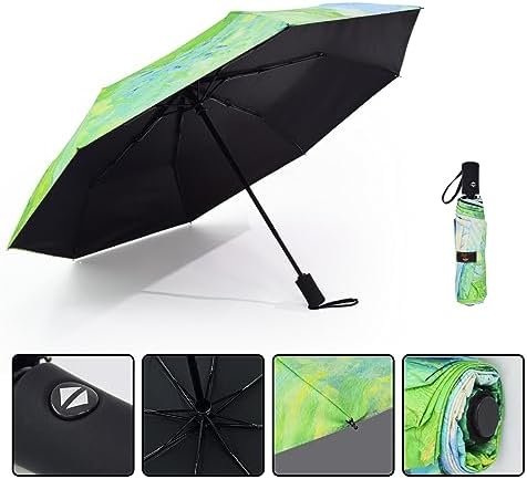 SY COMPACT Travel Umbrella Windproof Automatic Umbrellas-Factory Outlet umbrella - Image 5