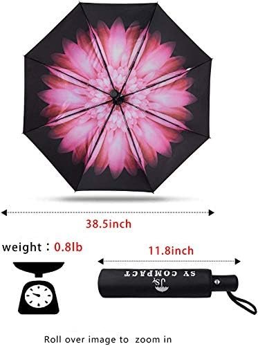 SY COMPACT Travel Umbrella Windproof Automatic Umbrellas-Factory Outlet umbrella - Image 2