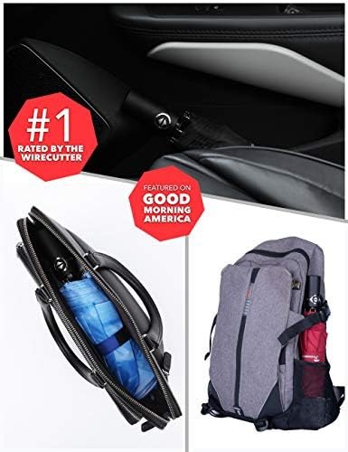SY COMPACT Travel umbrella Automatic Windproof umbrellas-Factory Store - Image 5