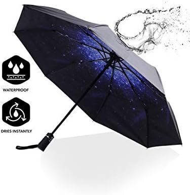 SY COMPACT Travel umbrella Automatic Windproof umbrellas-Factory Store - Image 2