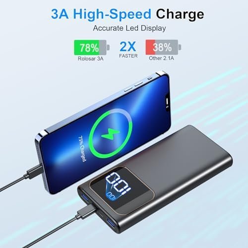 Portable Charger, Slim 10000mAh Power Bank with 15W Fast Charging, 4 Outputs 3 Inputs with Built in Type-C, USB-A Battery Pack, Compatible with iPhone 15 14 13 Samsung S22 S21 Android Cell Phone etc - Image 3