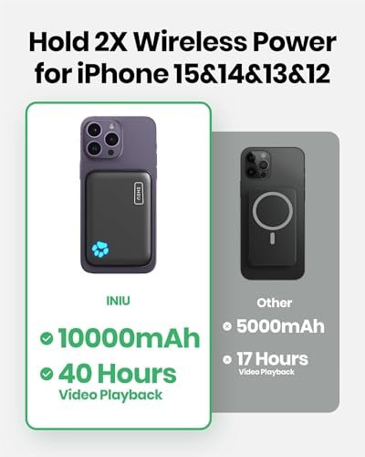 INIU for Magsafe Portable Charger, Small 10000mAh 20W PD Magnetic Power Bank, USB C in&Out Wireless Battery Pack Phone Charger, Only for iPhone 16/16 Plus/16 Pro/16 Pro Max, iPhone 15/14/13/12 Series - Image 10