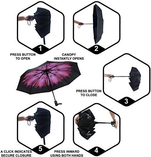SY COMPACT Travel Umbrella Windproof Automatic Umbrellas-Factory Outlet umbrella - Image 6