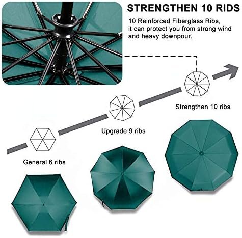 TradMall 2 Pack Travel Umbrella Windproof 46/56 Inches Large Canopy Reinforced Fiberglass Ribs Auto Open & Close - Image 5