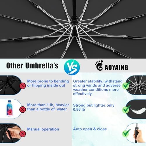 GAOYAING Windproof Travel Compact Umbrella Automatic Umbrellas for Rain Compact Folding Umbrella Portable Windproof Umbrellas for Men Women Teenage With Case - Image 5