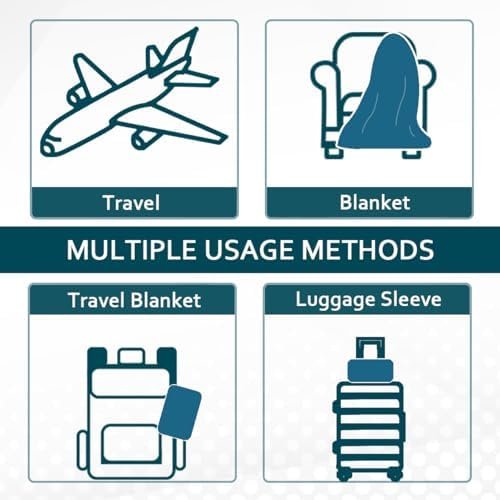 Vessia Travel Blanket for Airplane, Train and Car, Warm and Soft Travel Blanket in Bag for Adults and Kids, Portable Compact Long Flight Blanket with Luggage Sleeve, Backpack Clip(Lake Blue) - Image 6